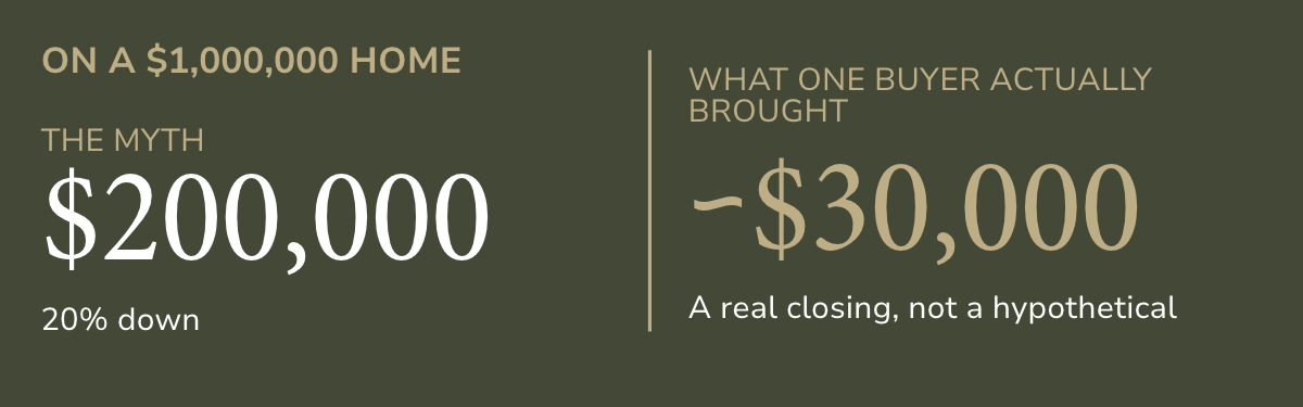 Blog graphic
